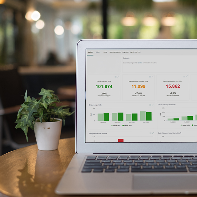 Batenburg Advies | Boekhouding